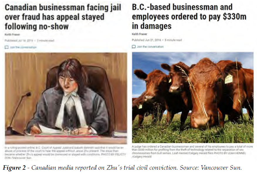 Canadian Media coverage of Zhu fraud case
